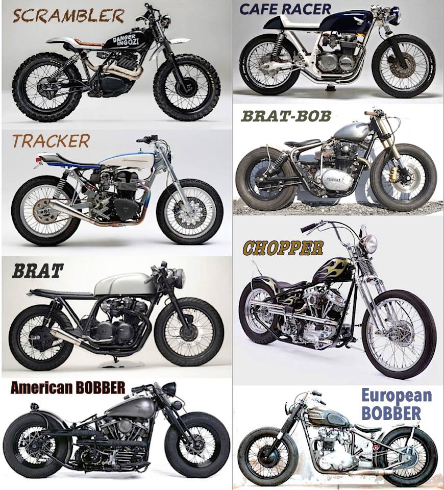 motorbike types UlRoB59.jpg